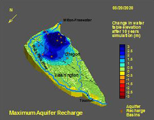 Vegetation Ecology